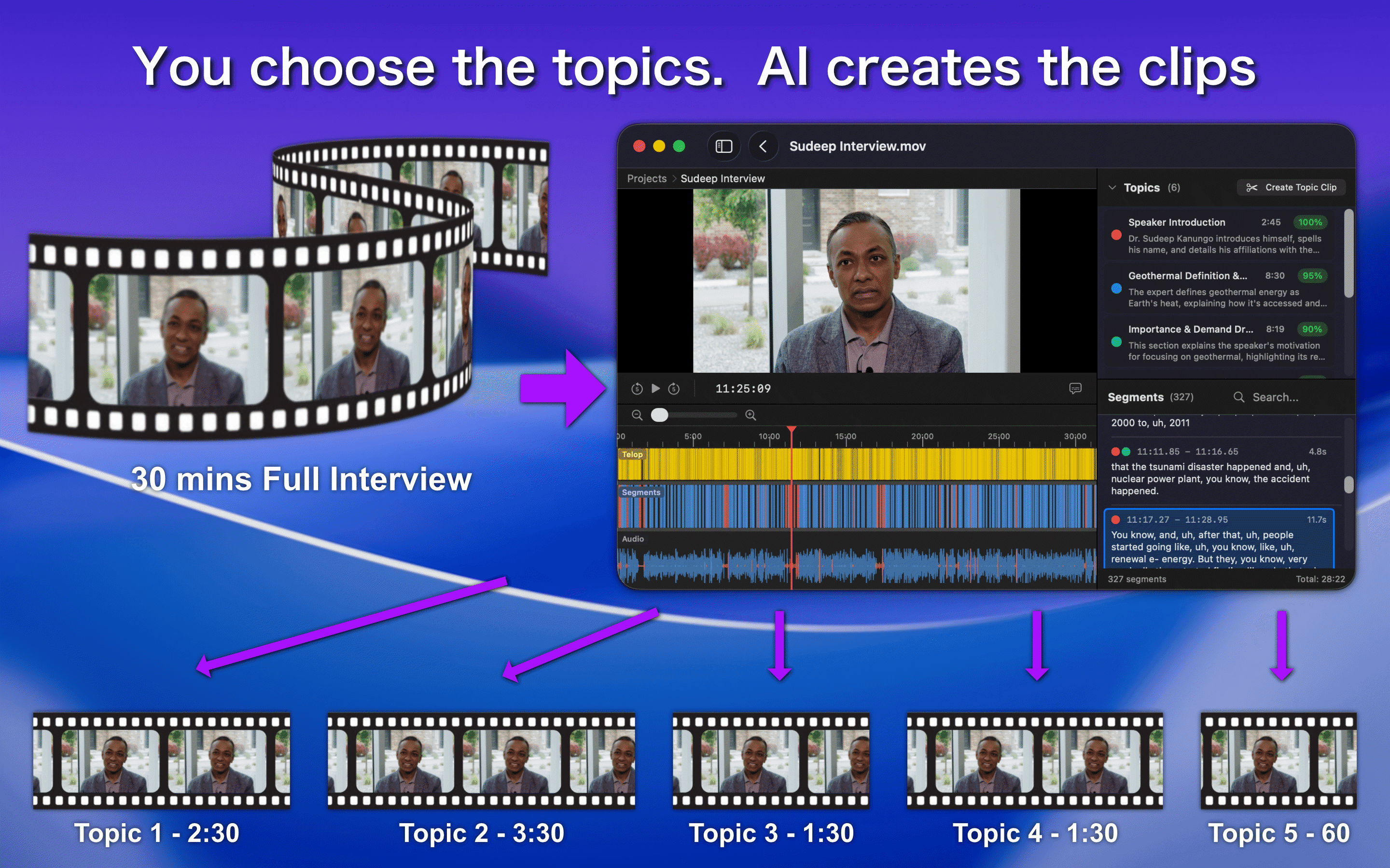 You choose the topics. AI creates the clips.